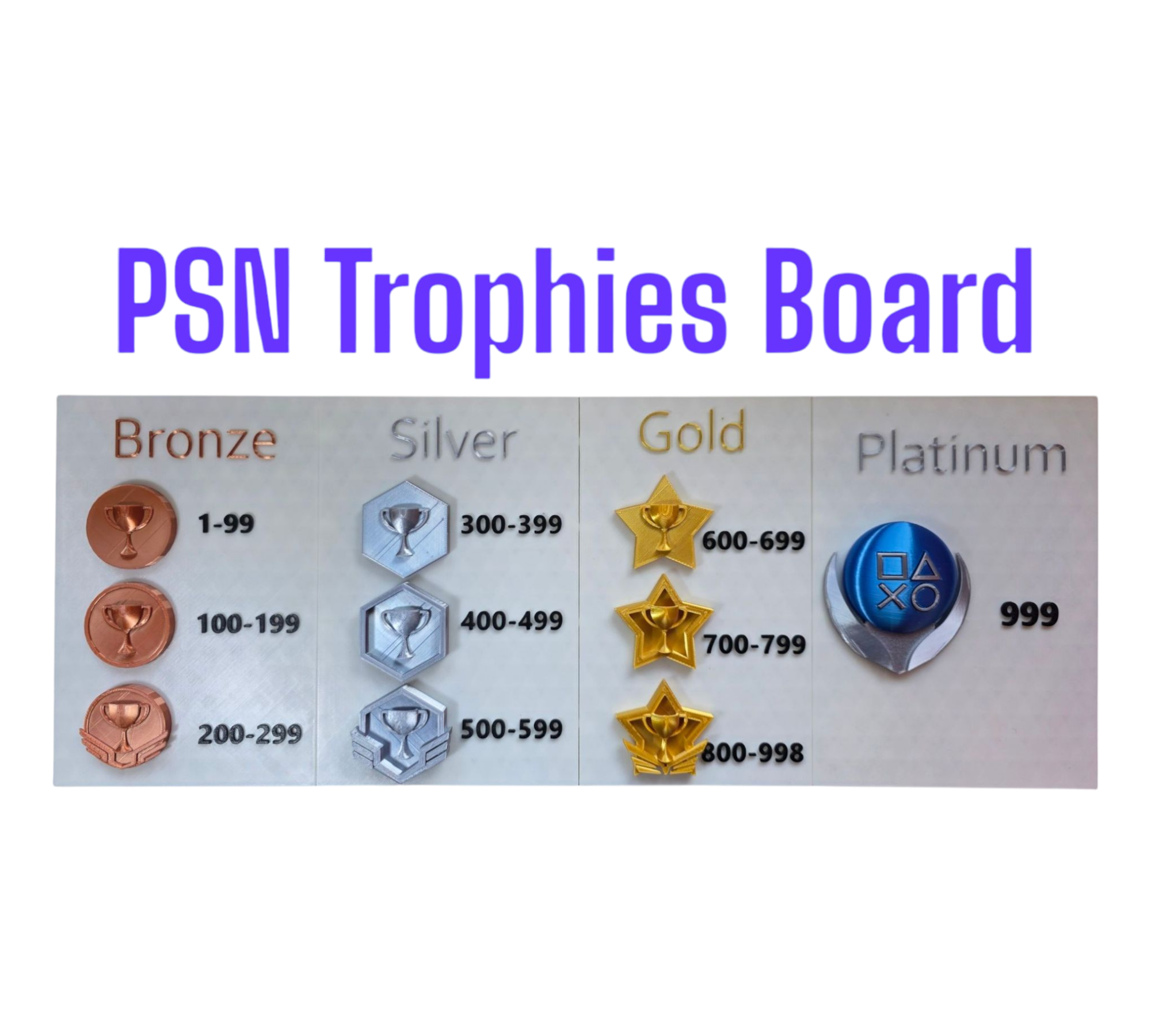 Level Up Your Gaming Setup: The Ultimate PSN Trophy Board for PlayStation Fans