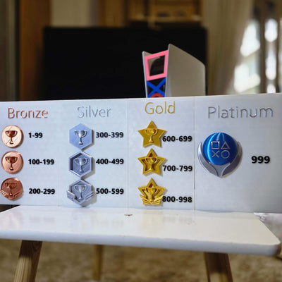 psn-trophy-board-display-for-playstation-achievements

